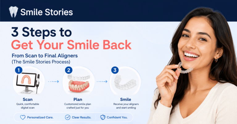 3 Steps to Get Your Smile Back, From Scan to Final Aligners